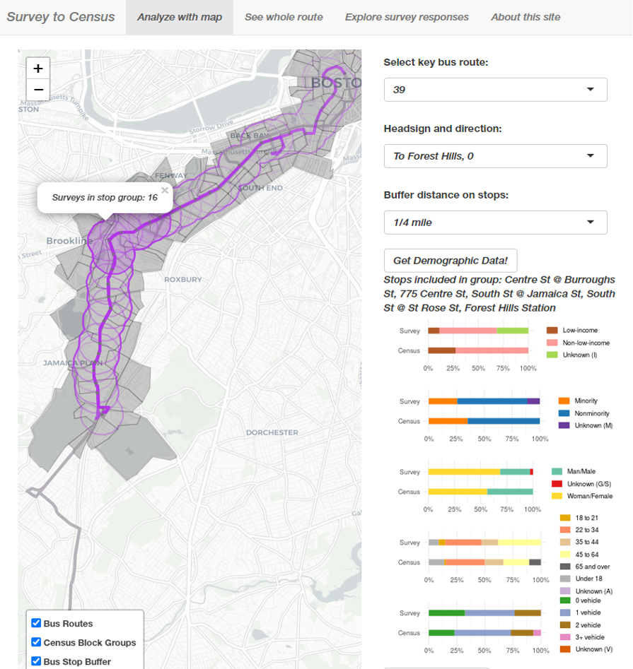 Display from the survey to census application image.